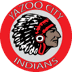 Yazoo City