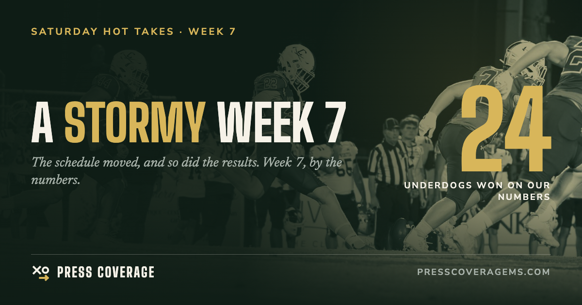 A stormy Week 7: A stormy Week 7